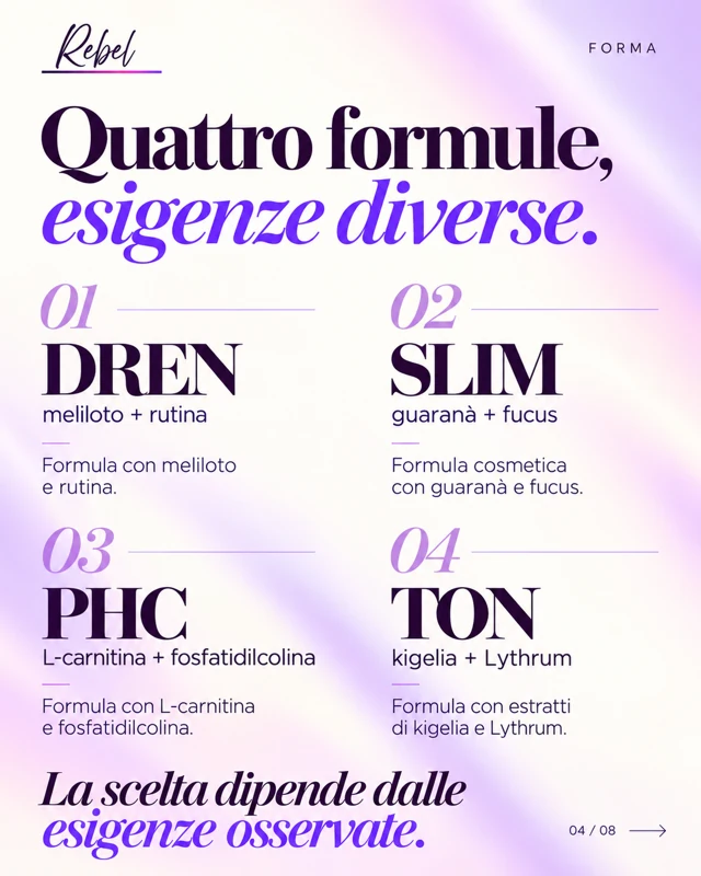 Quattro formule, esigenze diverse.