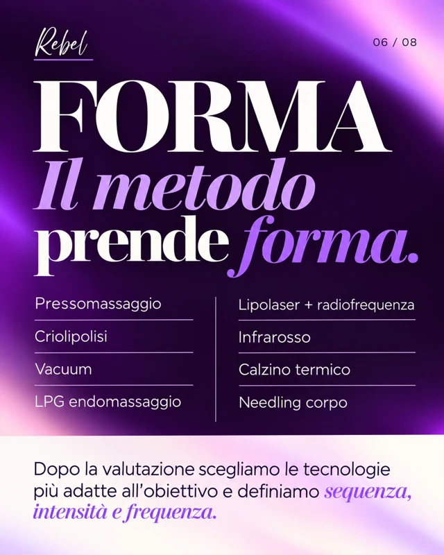 Il metodo prende forma.