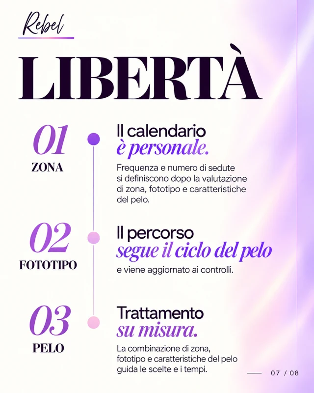 Il calendario è personale.