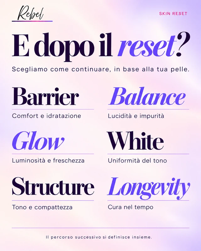 E dopo il reset?