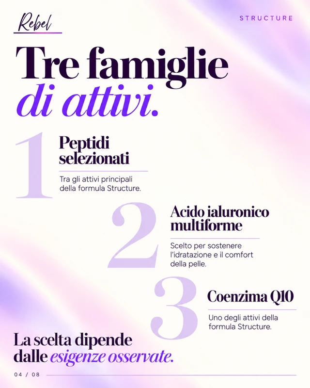 Tre famiglie di attivi.