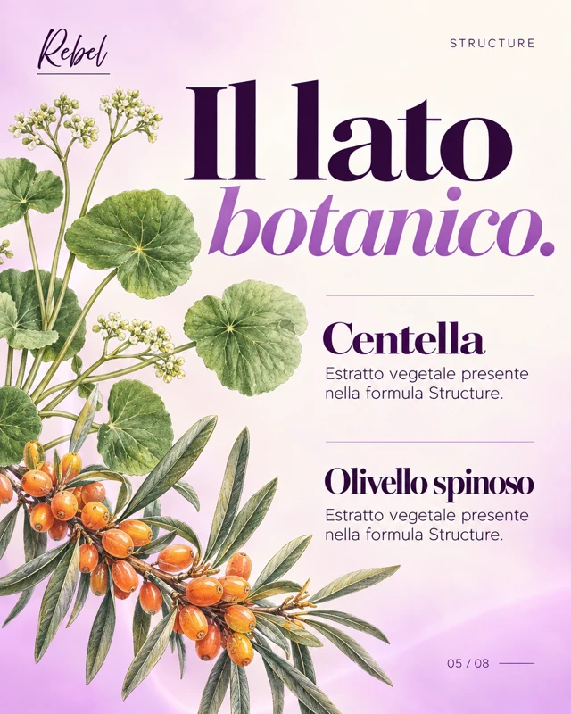Il lato botanico.