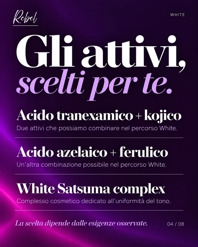 Gli attivi, scelti per te.